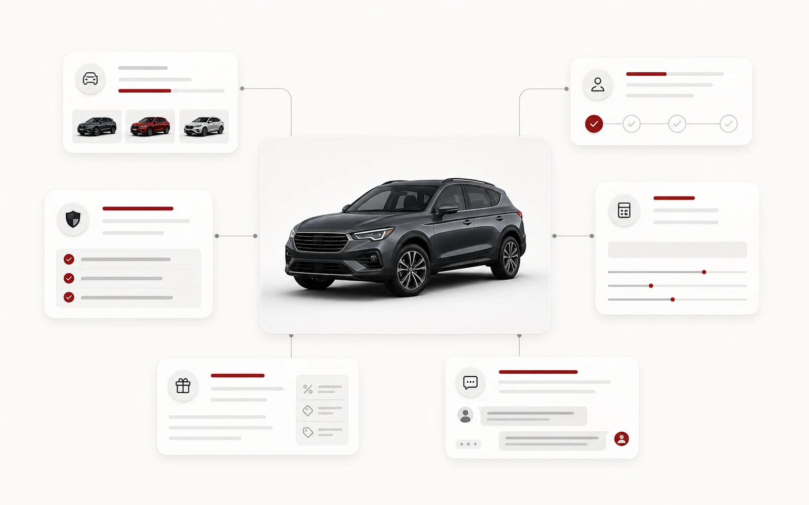 Connected dealership data centered around a vehicle